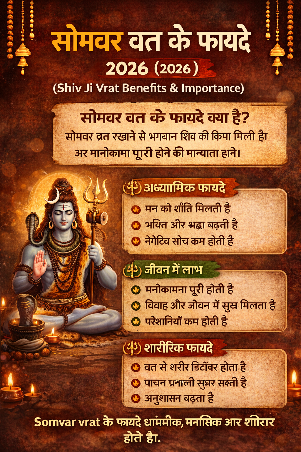 Somvar Vrat Ke Fayde 2026 (Shiv Ji Vrat Benefits & Importance)